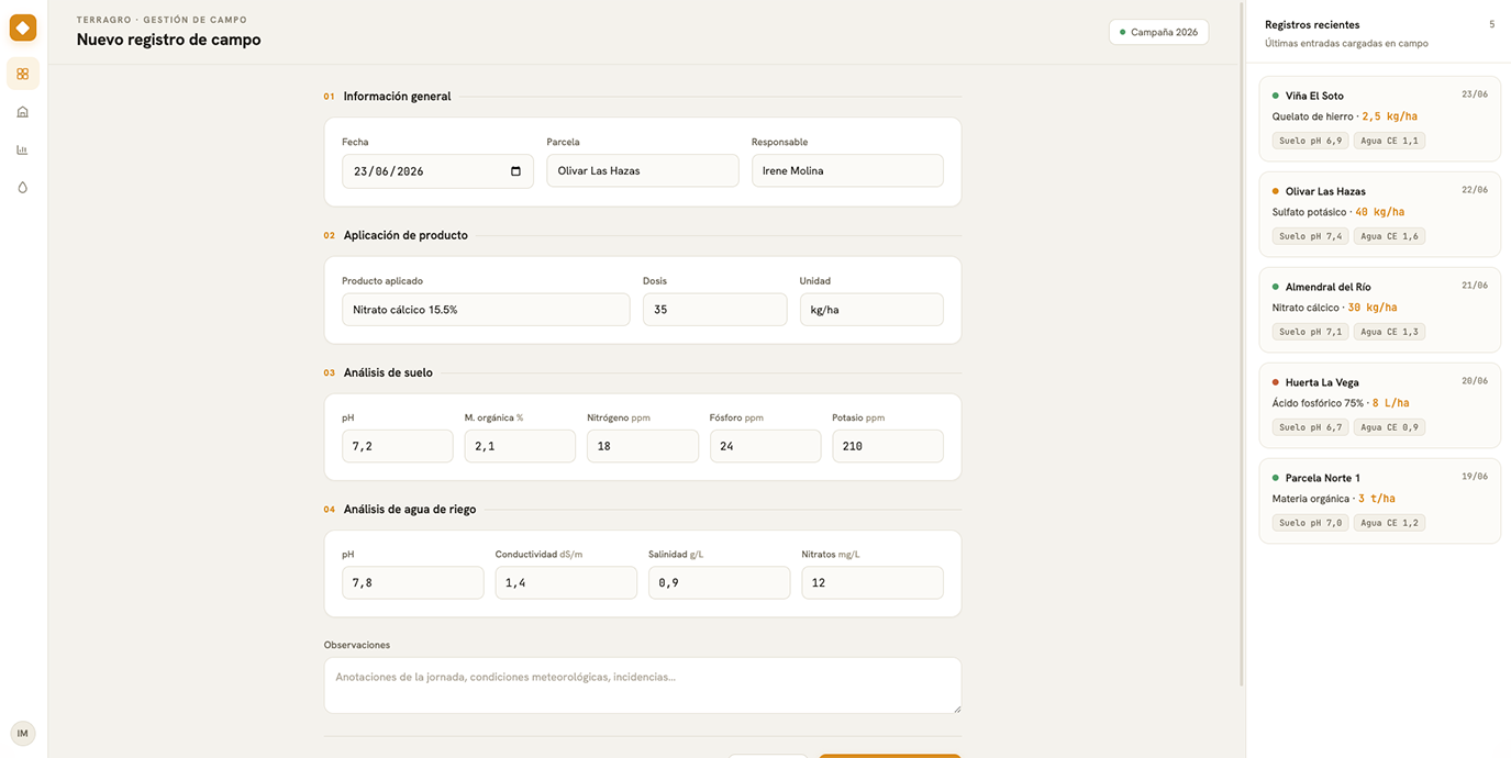 El productor carga los registros en la plataforma
