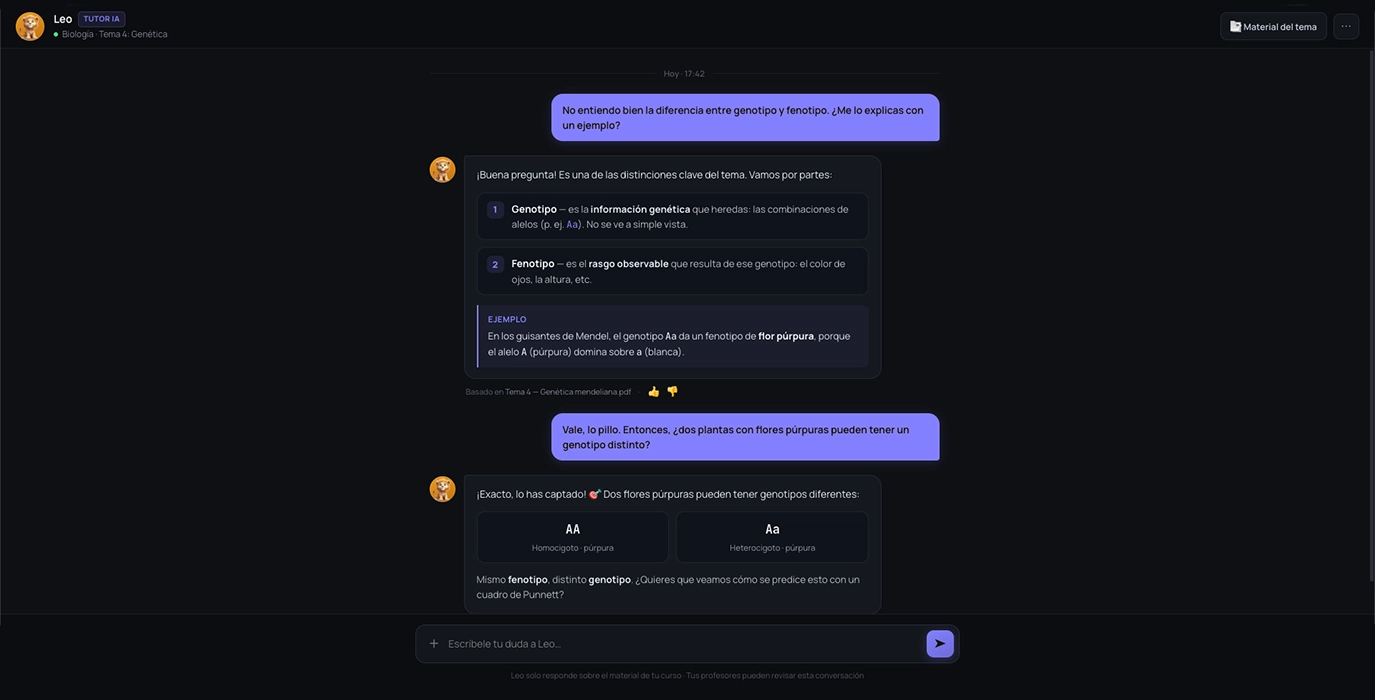 El alumno consulta sus dudas cuando quiere