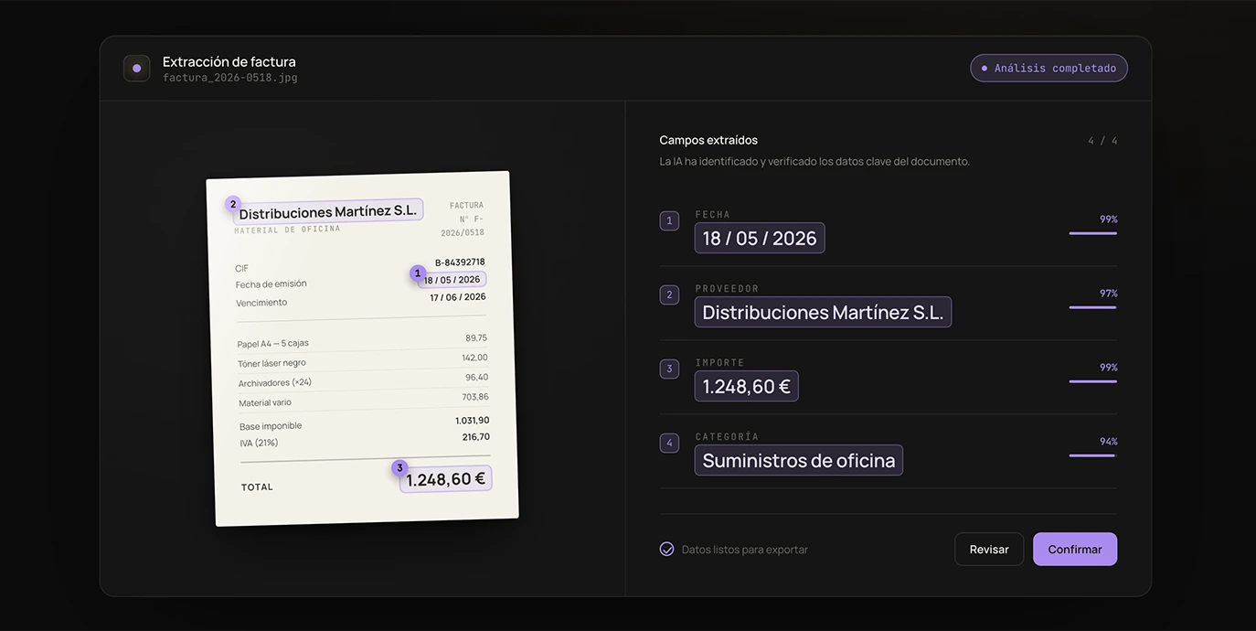 La IA extrae los datos